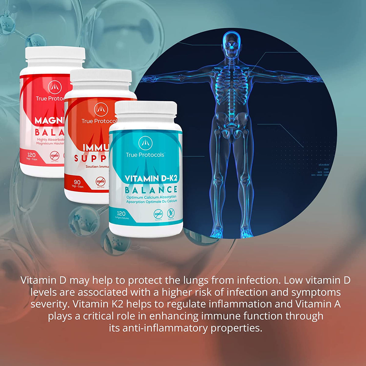 Immune Protocol+